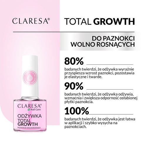 Claresa total growth nail conditioner 5 g