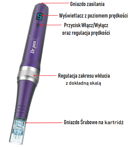 Dr pen x5-c lcd - wired dermapen original