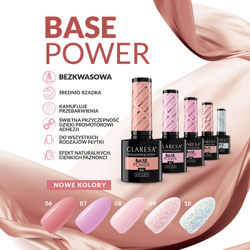 Claresa baza power base 08 -5g