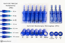 Cartridge module for mesotherapy DR PEN ULTIMA A6 -types to choose from