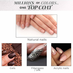 Seche Vite Top Coat 14ml + 118ml top coat do zwykłego lakieru