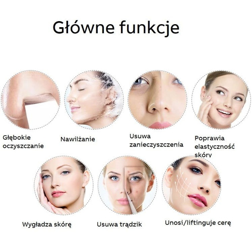 Cavitation peeling with docking station- cordless