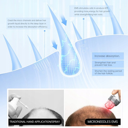 Bio Pen Q2 – 4-in-1 Microneedling Pen with EMS, LED Light Therapy & MTS + 2 Cartridges