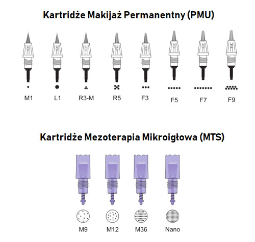 Artmex V8 Urządzenie do Makijażu Permanentnego i Mezoterapii Mikroigłowej Gwarancja 24M
